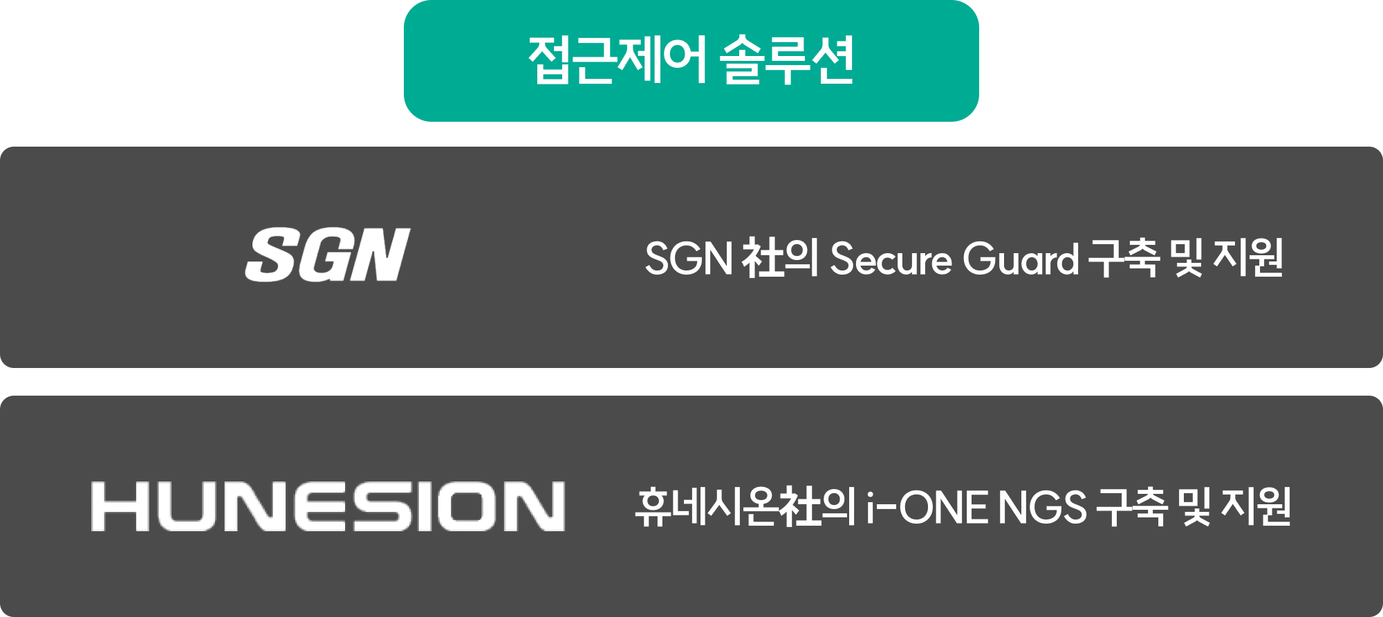 접근제어솔루션
